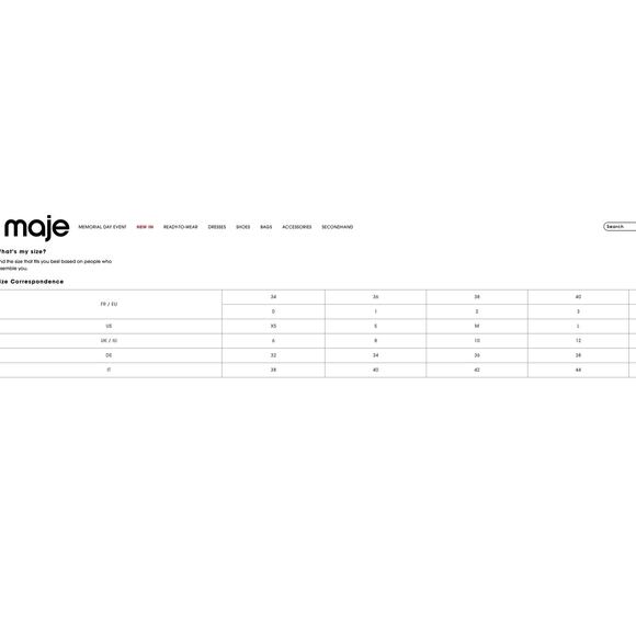 Maje Floral Mini Dress - White and Red - Picture 11 of 12